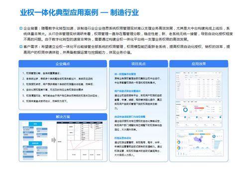 《業(yè)權(quán)一體化白皮書》發(fā)布 美云智數(shù)攜手中國(guó)軟件行業(yè)協(xié)會(huì)、中國(guó)軟件網(wǎng)，共筑網(wǎng)絡(luò)與信息安全軟件開(kāi)發(fā)新范式